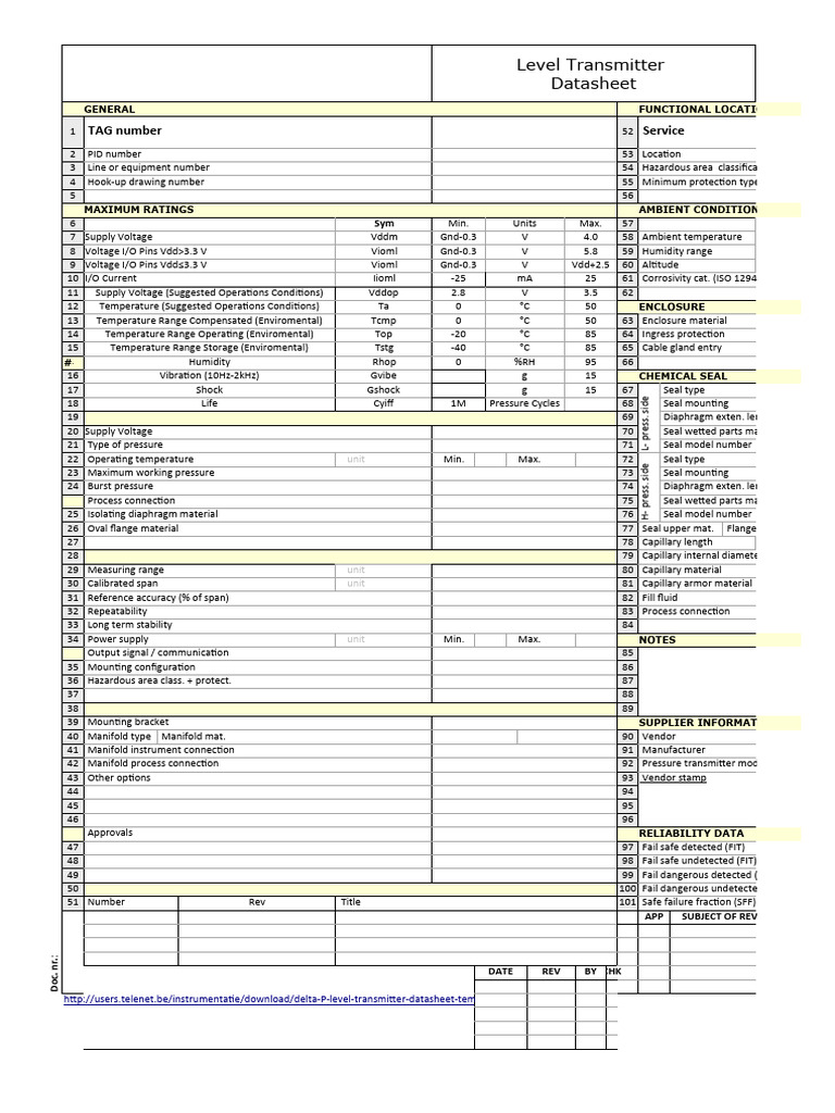 Level Transmitter Datasheet Template | PDF