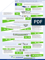 1489418148Infográfico+Seed Compressed