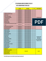 Jadwal ANBK Sesi 1 2023 SDN 2 Karamatwangi Kls 6