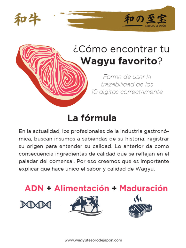 Wagyu Trazabilidad | PDF