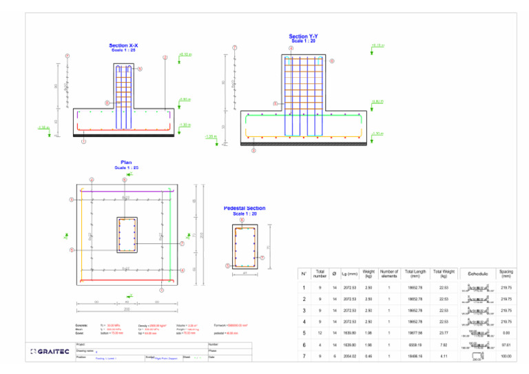 Footing A4 | PDF