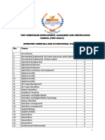 List of Approved Occupational Standards and Curricula
