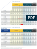 Perkiraan-Biaya-Pendidikan-S1-D4-D3-UII-TA-2024_2025