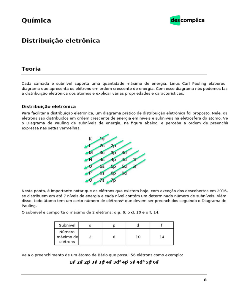 How to Make Molecular Orbital Diagrams | TikTok, image size:768x1024