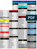 4 PC Builtup, Proyektor Jaringan 16 Oktober 2023