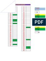 Comprobaciones de Formula Polinomica