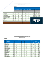 Rekap Per Kec Yan KB Perusahaan Dan Phi Ke 95 - Update 02 Des 2023