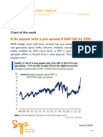 Global Market Wrap Up 12.08.23