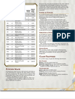 D&D 5E - Homebrew - Class Powder Mage