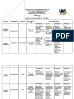 CLASIFICACION DE MODELOS Y TEORIAS Vero