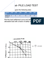 A Pile Load Test Gave The Following Data