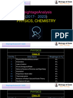 Phy, Chem Weightage - NEET 2023