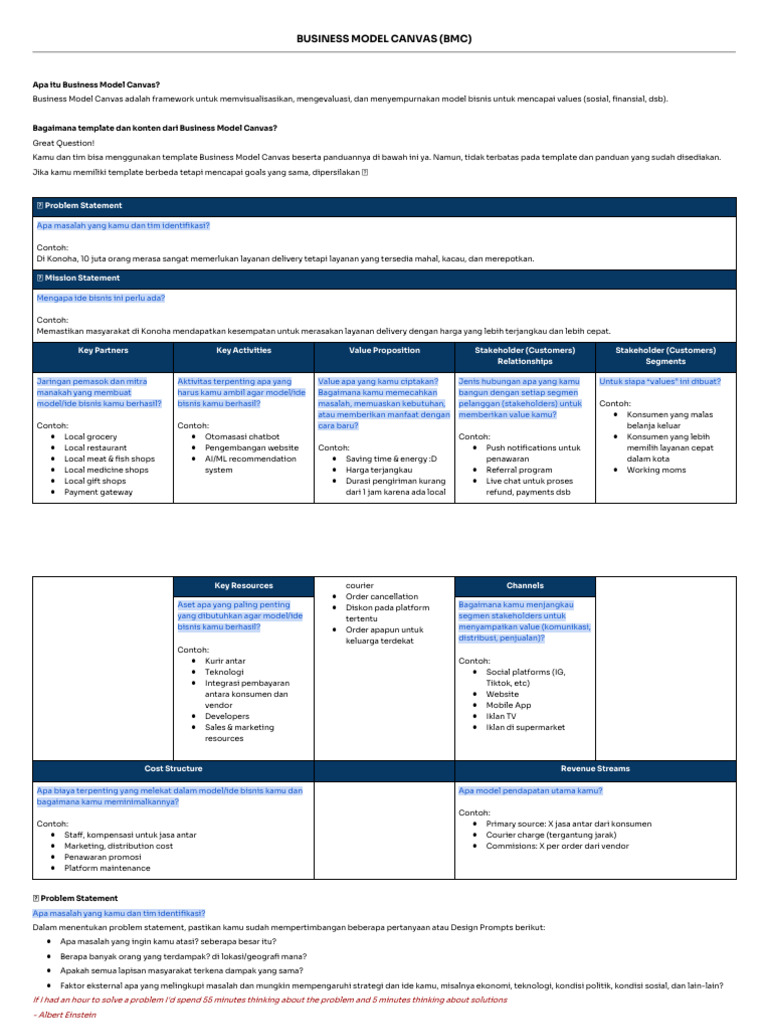 Memahami Business Model Canvas (BMC) | PDF