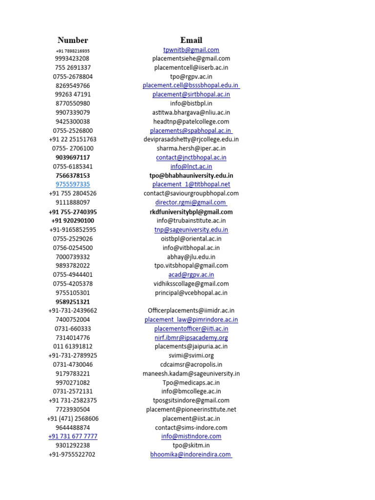 Placement Cells Download Free Pdf Vocational Education Academic