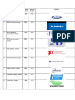 List of Approved Employers MOUs With Logos As at October 2023