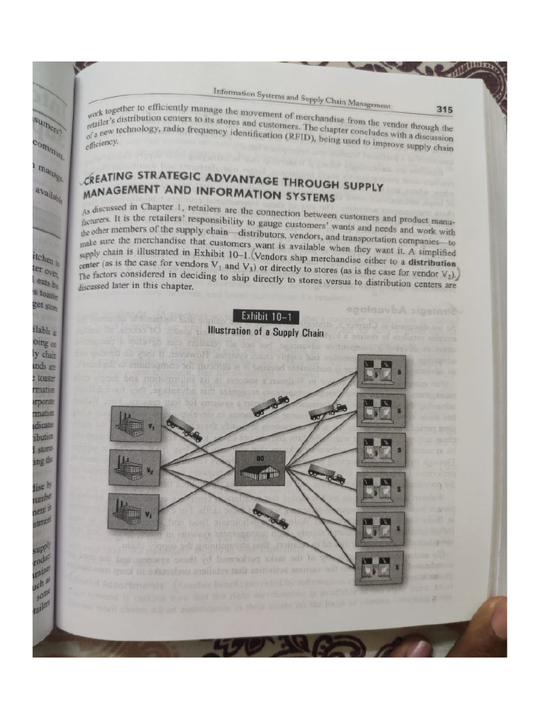 Supply Chain Book Notes Pdf
