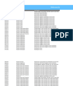 Referensi Barang Jasa - Manajemen Aplikasi RKAS TK
