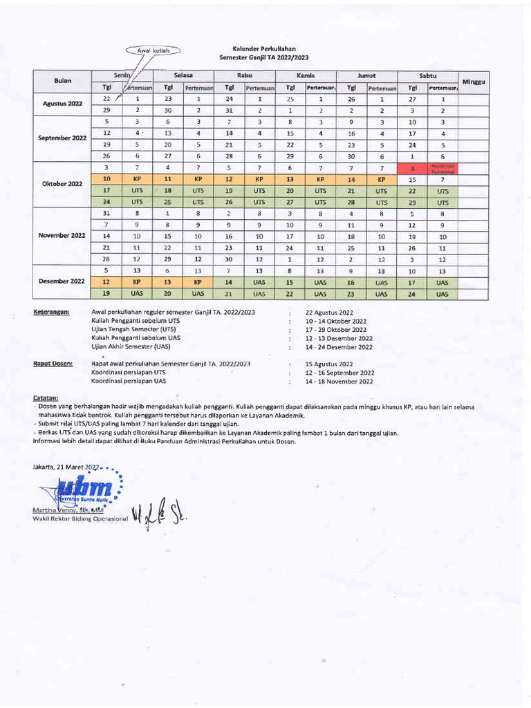 Kalender Perkuliahan Akademik Semester Ganjil Ta 2022 2023 Pdf
