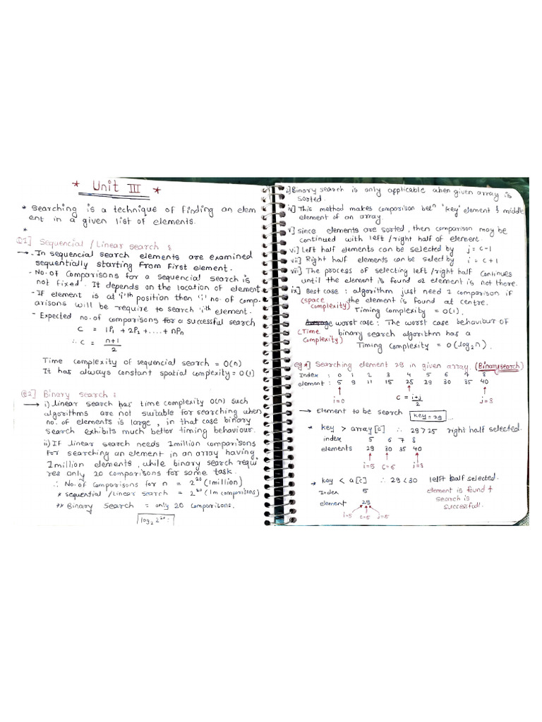 Fds All Unit Notes | PDF