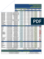 Price List Wef 01.09.2023 - 1