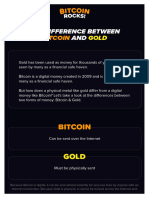 Bitcoin Vs Gold - Bitcoin Rocks!