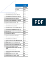 Byindustry PDF