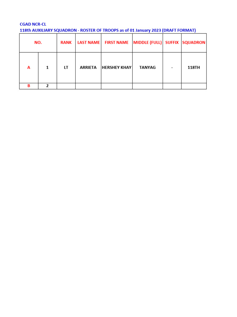 118th Auxiliary Squadron Troop Roster | PDF