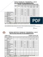 B.Tech Institute Fee Structure For 2020 Batch v4