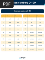 German Numbers Compact 1 To 1000 | PDF