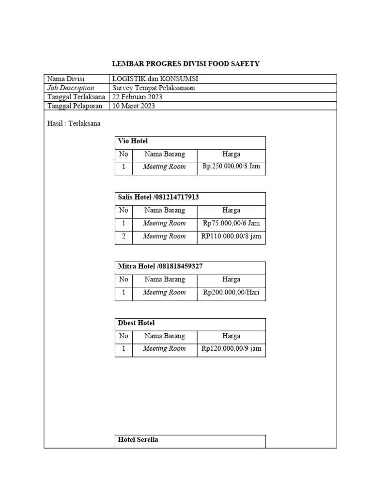 FOOD SAFETY Lembar Progres Divisi Logistik Dan Konsumsi 2023. PDF
