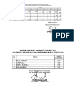 Data Alihmedia Koleksi Perpustakaan