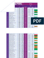 WeeklAttendance Sheet - Att.6 Aug-2 Sept.2023