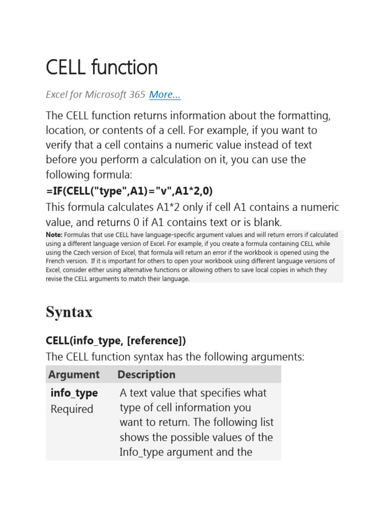 Boolean Functions Excel