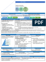 8-11) Droit Penal