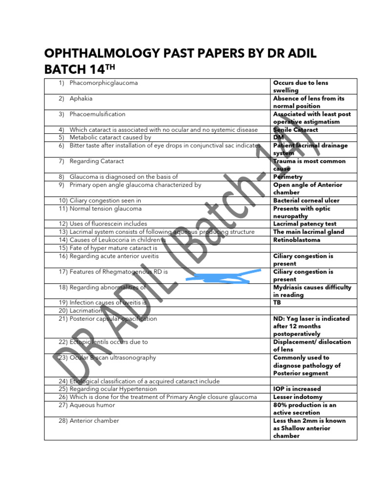 Ophthalmology Exam Prep Guide | PDF