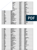 Listing Des Victimes