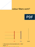 How Do Colour Filters Work