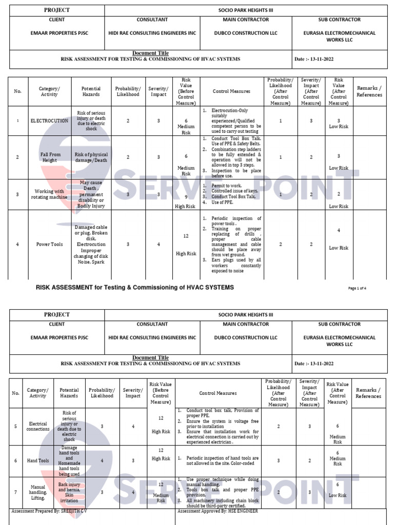 Risk AssesmentHVAC PDF Risk Personal Protective Equipment