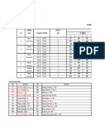 Jadwal Ngawas Semester Ganjil