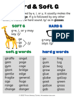 Had and Soft G Anchor Chart and G Words List