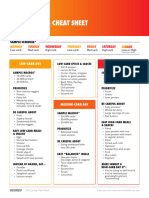 Vshred Carb Cycling Cheat Sheet