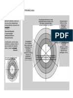 diana_de_autoevaluacion_de_la_actitud_en_el_aula