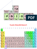 Tabla Periódica Enlace Químico