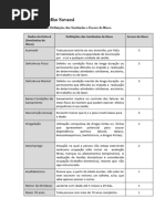 PTS Modelo Simplificado1 | PDF