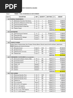 Bill of Materials