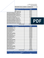 Rol de Turno Diciembre 2023