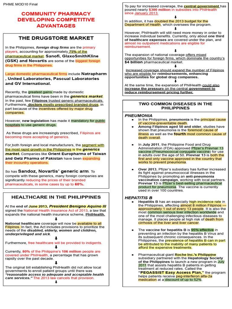 Phme Finals | PDF