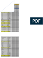 Gantt Chart