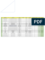 PCM Homework PDF New
