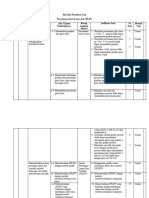 Revisi Kisi Kisi UH PGL Dan SPLDV